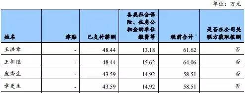 你以為銀行在過