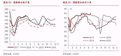Ȉ(bo)-PTAoD(zhun)cɱڅڃr(ji)ʎƫ