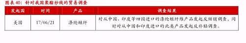 Ȉ(bo)-PTAoD(zhun)cɱڅڃr(ji)ʎƫ